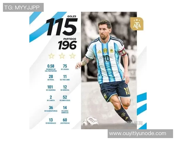 国家队历史射手榜揭晓C罗梅西莱万等球星成就辉煌