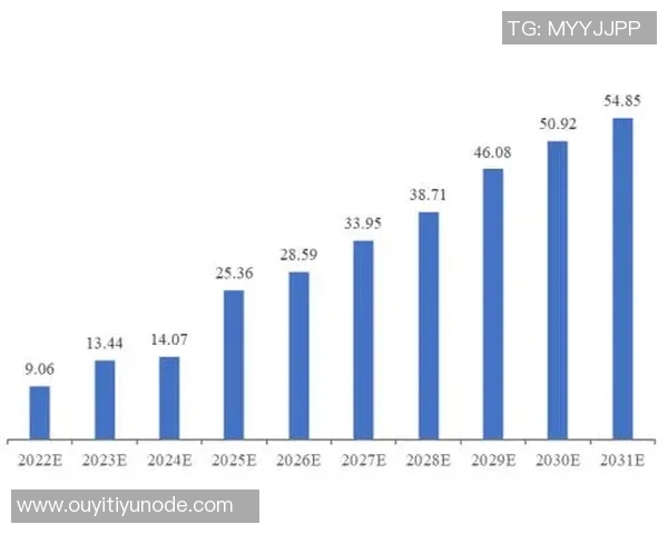 罗马与小曼奇尼续约谈判进行中预计合同延长至2030或2031年